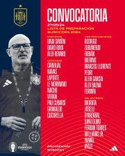 サッカー・スペイン代表がEURO2024に向け暫定メンバーを発表！！