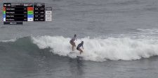 『ISA World Junior Surfing Championship』開催中に起きた信じられない妨害行為とは？
