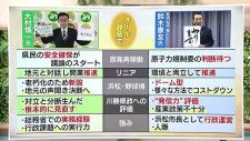 【静岡県知事選】立候補予定の2人は県の課題をどう考えている？リニアは？原発再稼働は？