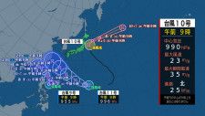 【台風情報】トリプル台風発生　台風11号「今週末、沖縄地方に接近するおそれ」台風10号三陸沖に到達　進路予想と日本への影響は？ tbc気象台（午前11時現在）