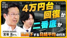 日経平均、再上昇のカギと2つの懸念点　新NISA投資「S&P500」「オールカントリー」頼みの