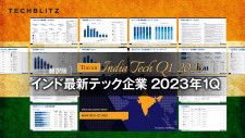 インド最新テック企業レポート【2023年1Q】