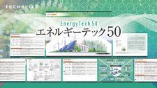 世界のエネルギー関連スタートアップ50社【エネルギーテック50レポート】