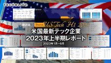 OpenAIやSpaceX…【2023年1月〜6月】米国最新テック企業レポート