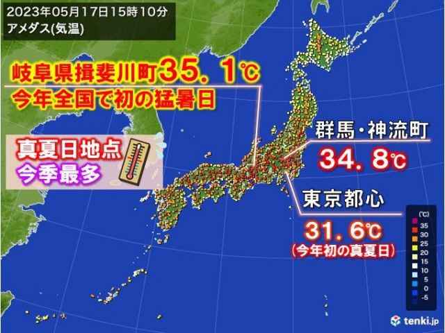 岐阜県揖斐川町で猛暑日　東京・大阪など初真夏日が続出　極端な暑さはあす18日まで
