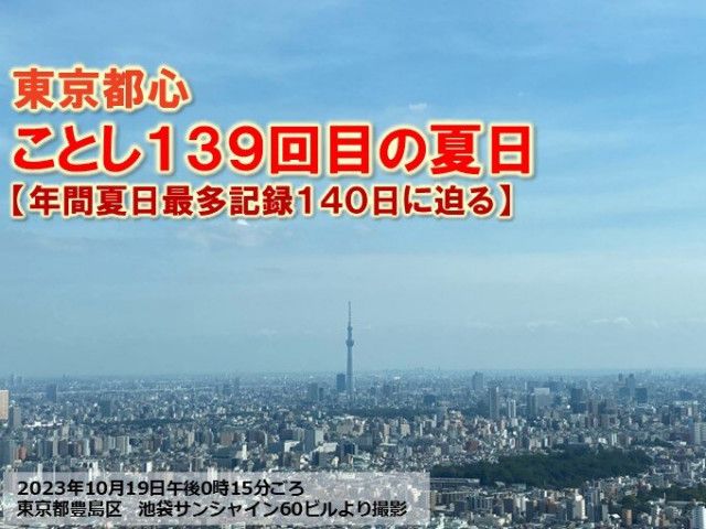 東京都心で25℃超える　今年139回目の夏日　昨年の過去最多記録140日に迫る