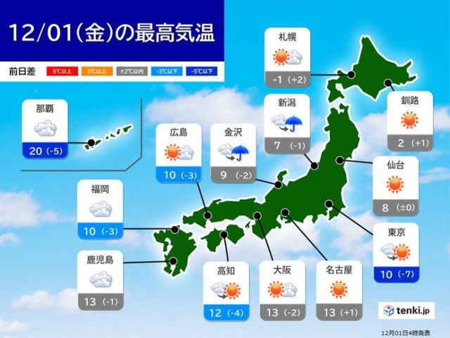 12月1日の天気　日本海側は雪や雨が続く　太平洋側も所々でにわか雨　全国的に寒い