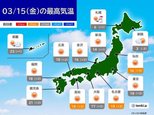 今日の天気　九州〜関東は晴れて4月並みの暖かさ　北日本は荒天　落雷・突風に注意