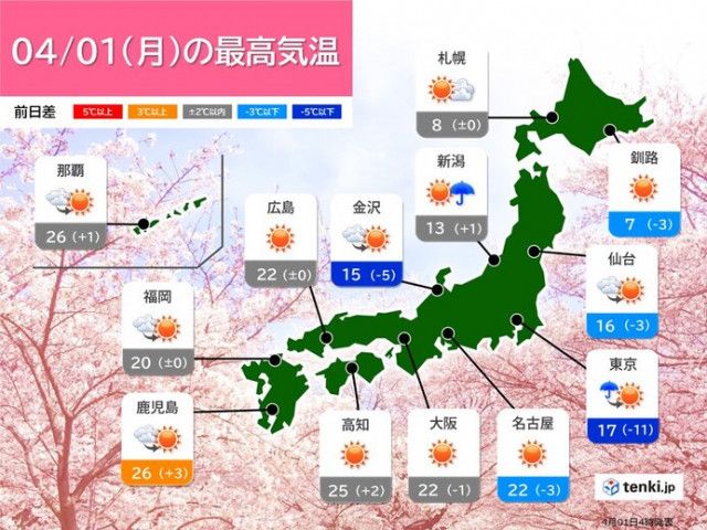 4月1日　青空の新年度スタート　所々でにわか雨　関東は季節外れの暑さ収まる