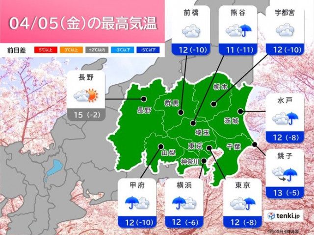 関東　今日5日は朝の通勤時を中心に所々で雨　寒さ戻り「花冷え」　土日のお花見は