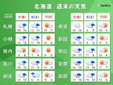 北海道の連休終盤の天気　広く雨　まとまった雨も　天気の回復は早いが空気ひんやり