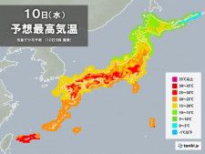 きょう10日　広く晴れて汗ばむ陽気　夏日急増　東北北部と北海道は天気急変に注意
