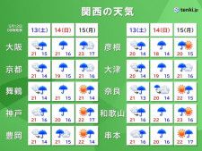 関西　今週末も広く雨でお出かけにはあいにくの天気　強い雨や落雷などに注意