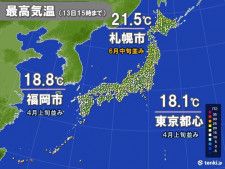東京都心は18℃台で4月並み　札幌は20℃超えで6月並み　あすも関東はヒンヤリ