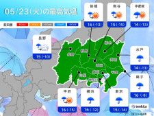 きょう23日の関東　雨で3月中旬〜下旬並みの肌寒さ　あすは晴れて気温上昇