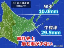 少雨だった5月の北海道　月替わりの明日1日午後からは天気ぐずつく