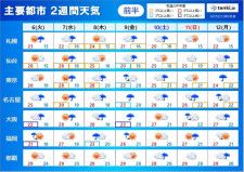 2週間天気　9日(金)頃は西日本で大雨の恐れ　早めの備えを　関東甲信も梅雨入りか
