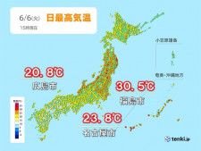 九州〜東海は気温ダウン　東北は真夏日も　あすは九州〜東海も暑く　熱中症に注意