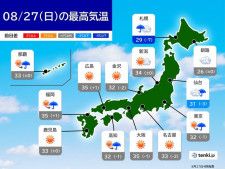 27日の天気　九州〜東北は所々で猛烈な暑さ　局地的に雨雲や雷雲が発達　激しい雨も