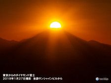 関東週間予報　秋晴れも11月なのに夏日が出現か　都心ではダイヤモンド富士が見頃に