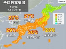 連休最終日　5日も異例の暑さ　東海以西は夏日　真夏日に迫る所も　関東は落ち着く