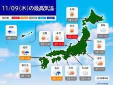 9日の天気　西日本はゆっくり天気が下り坂　東日本・北日本は晴天