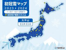 冬の便り続く　秋田県の太平山で初冠雪　平年より4日遅い観測　週明けにかけ寒気流入