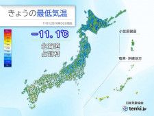 今朝　北海道で今季全国初のマイナス10℃以下　冬日地点は今季初めて200以上に