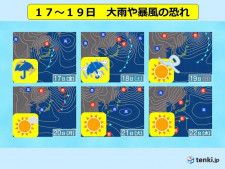 北海道　17〜19日は大雨や暴風の恐れ　16日の晴れの天気を有効利用