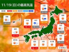きょう19日　関東以西　広く晴れ　西日本は気温が大幅アップ　北日本中心に強風注意