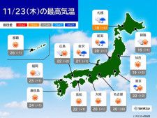 23日(勤労感謝の日)の天気　日本海側から天気崩れる　太平洋側は晴れて小春日和に