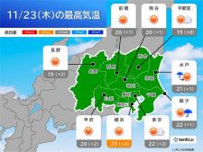 23日の関東の天気　日中は広く晴天　最高気温20℃超　10月並みの暖かさ
