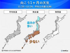1か月予報　週末は年末年始並みの寒さに　12月上旬にかけても寒い　北日本は大雪も