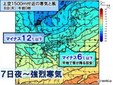 北陸　明日6日〜7日は警報級大雨　7日は強烈寒気で被災地に雪　大雪の所も