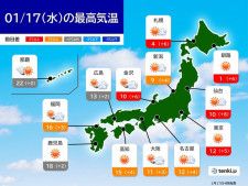 17日　日中は穏やかな晴天　3月並みの陽気の所も　午後は日本海側で局地的に雨