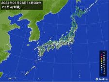 九州〜関東は日差し少なく気温低めの一日に　明日は厳しい寒さ和らぐ