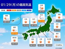 今日29日の天気　九州〜関東は晴れて日差しに温もり　東北・北海道は一部で雪や雨