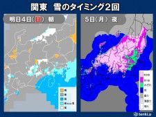関東　雪のタイミング2回　明日は一時的　週明けは東京23区でも積雪の恐れ　備えを