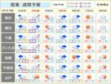 関東　週明けまで冷たい雨　3連休初日は平野部で雪がまじる所も　震える寒さに