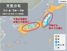 8日　関東など雪や雨　平地で大雪の所も　日本海側は大気の状態が非常に不安定に