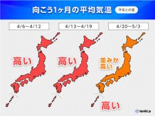 1か月予報　全国的に気温高い　西・東日本は降水量多い　食中毒や熱中症に注意
