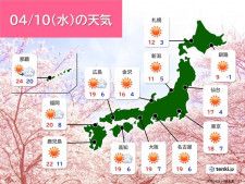 明日10日(水)　春嵐から一転　穏やかな晴天に　朝は冷えて東京都心7℃コート必須