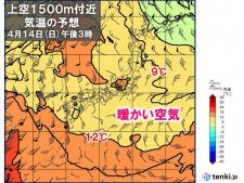関東　週末から連続の夏日　内陸は30℃迫る所も　熱中症対策を　暑さの原因は?