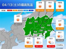 今日13日の関東地方　広く晴れ　昼間は気温がグンと上昇　一日の中での寒暖差に注意