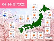 明日14日の天気　お花見日和も季節外れの暑さと天気の急変に注意