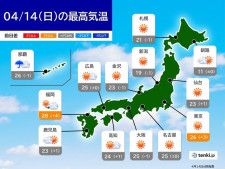 今日14日　気温上昇　九州の一部は30℃に迫る　東北も所々で夏日　暑さ対策を