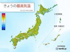 全国的に季節外れの陽気続く　北海道で「真夏並み」観測　明日も九州〜東海25℃超か