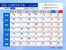 火曜〜水曜は荒天　ゴールデンウィークは暑さに注意　西日本は度々雨も　2週間天気