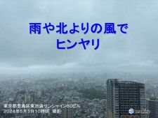 気温ダウン　正午の気温は大阪15℃未満　東京都心16.7℃　夜はさらにヒンヤリ