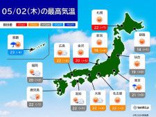 2日の天気　北海道〜九州は広く晴れ　沖縄は局地的に激しい雨　朝と日中との寒暖差大